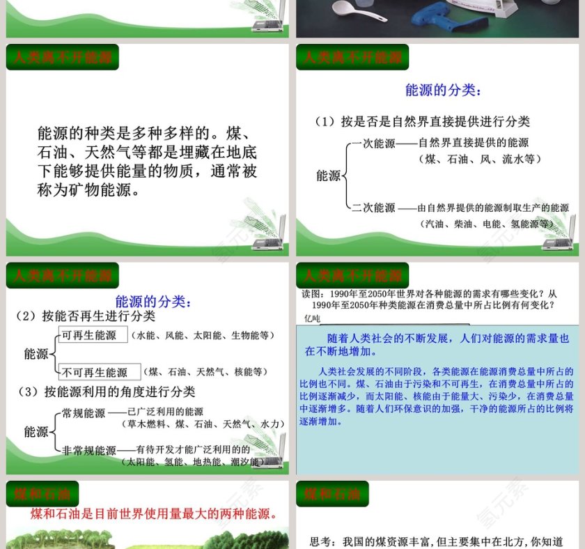 能源的开发与利用教学ppt课件第2张
