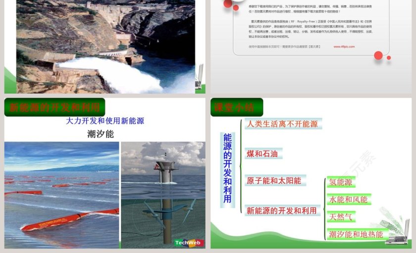 能源的开发与利用教学ppt课件第7张