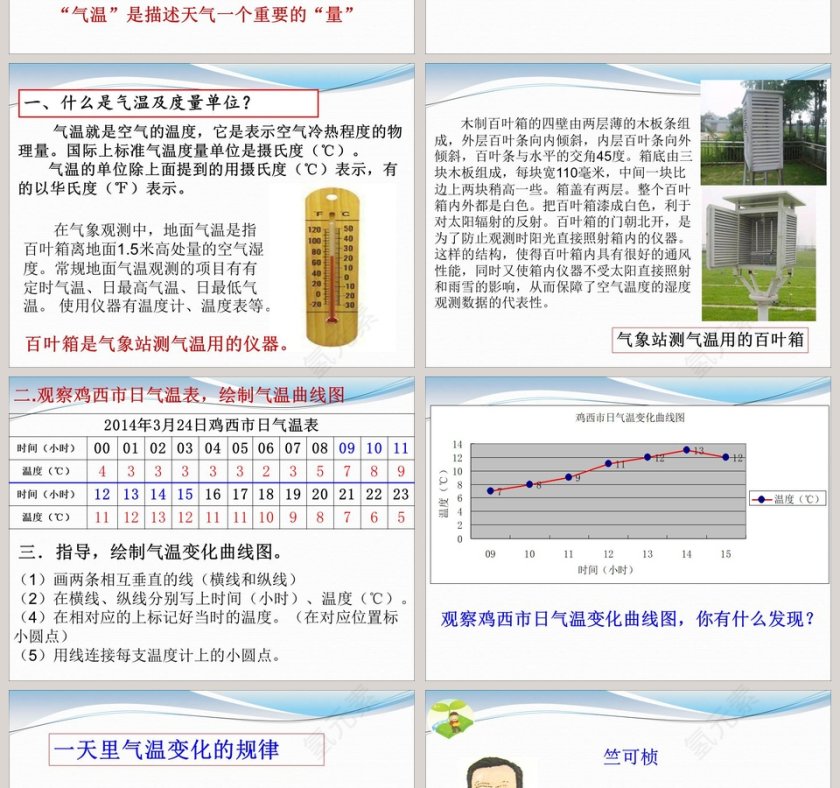 测量气温-第教学ppt课件第2张