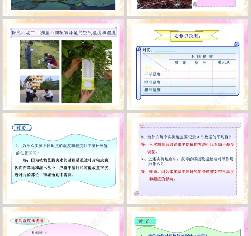 生物与环境的相互影响 PPT 模板第2张