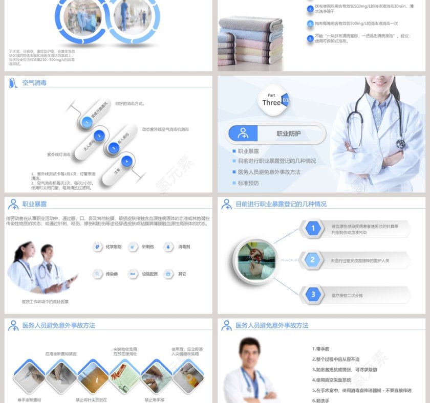 护理讲课护理工作中医院感染问题医疗废物PPT第3张