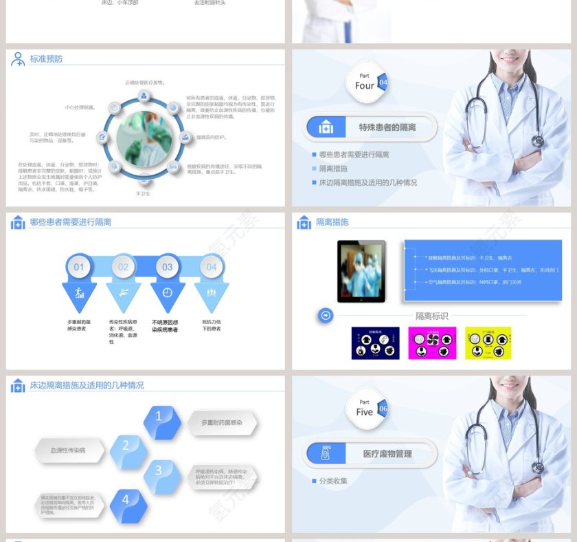 护理讲课护理工作中医院感染问题医疗废物PPT第4张