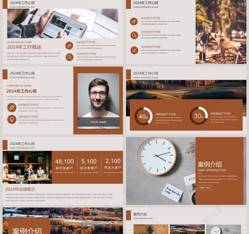 工作总结工作汇报PPT第2张