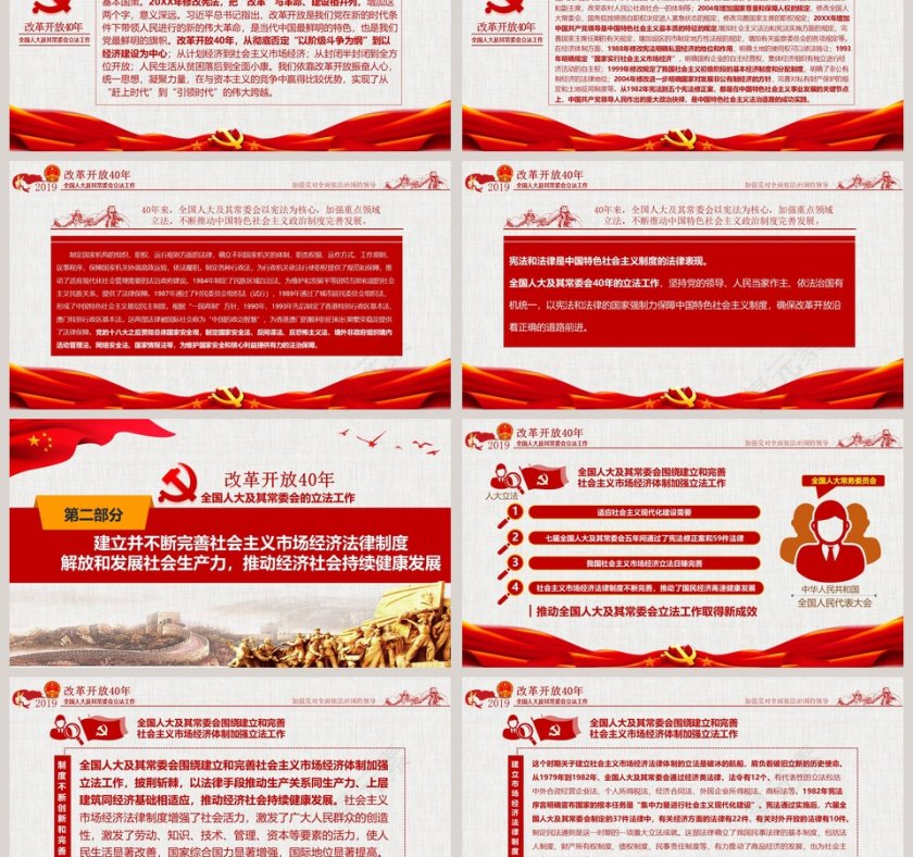 改革开放40年全国人大及其常委会的立法工作ppt第3张