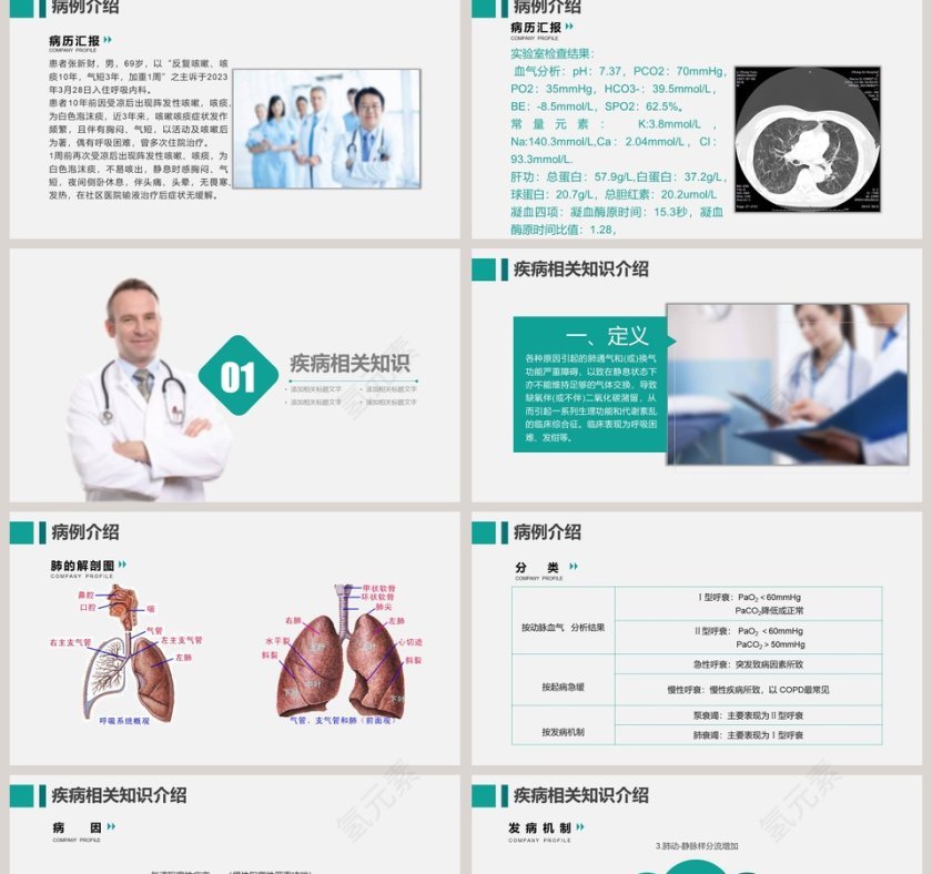呼吸衰竭的护理查房PPT第2张