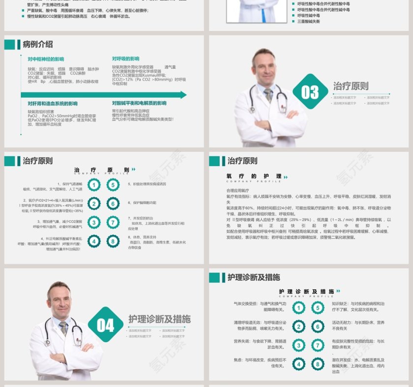 呼吸衰竭的护理查房PPT第4张