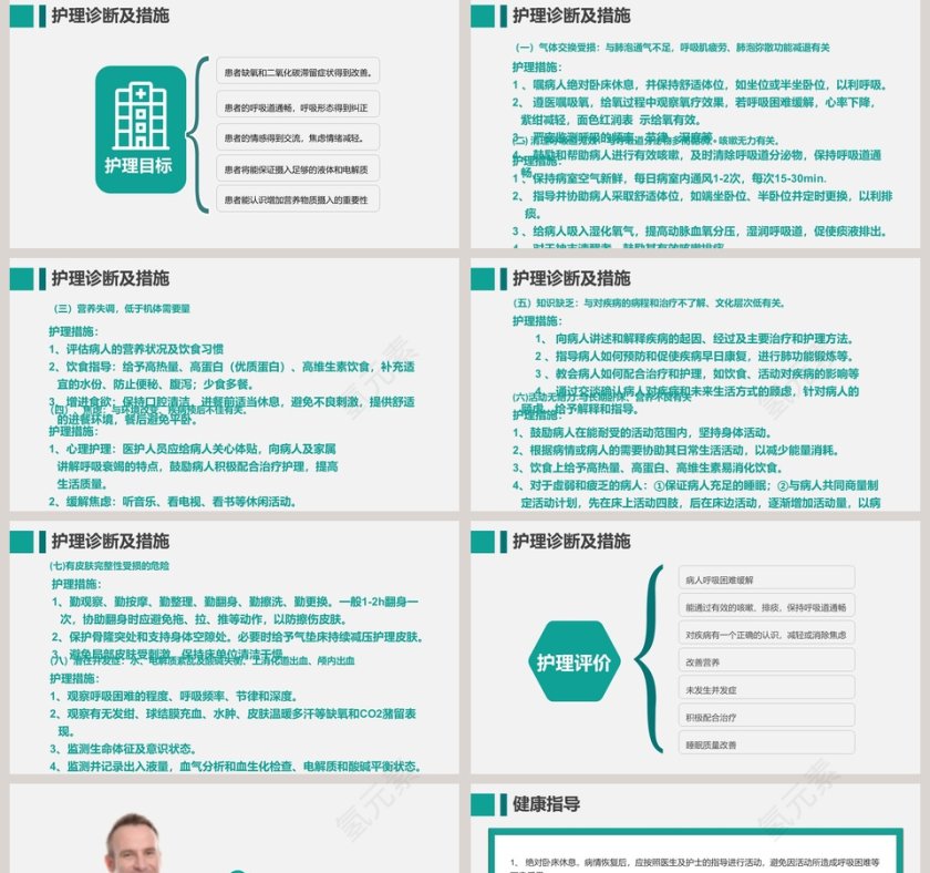 呼吸衰竭的护理查房PPT第5张