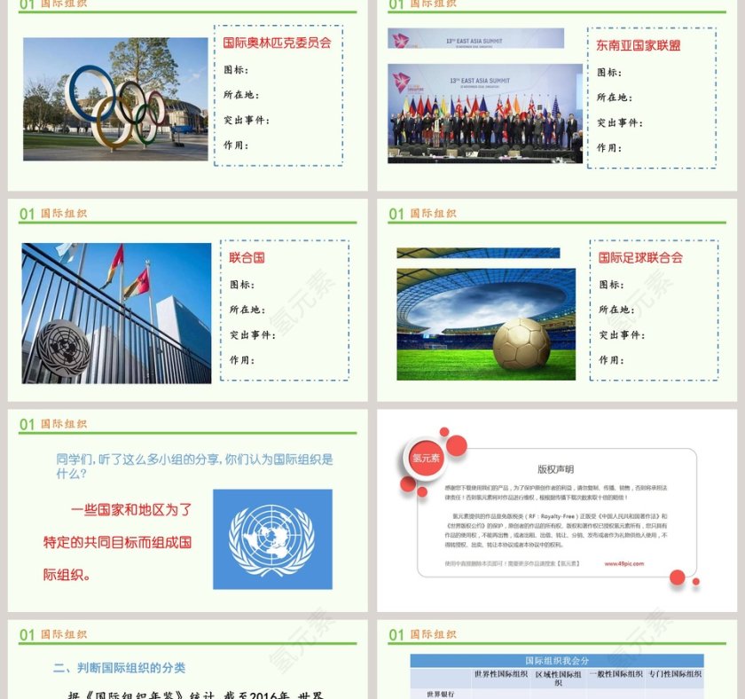 日益重要的国际组织-第教学ppt课件第2张
