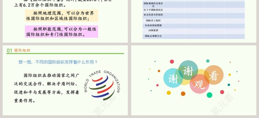 日益重要的国际组织-第教学ppt课件第3张