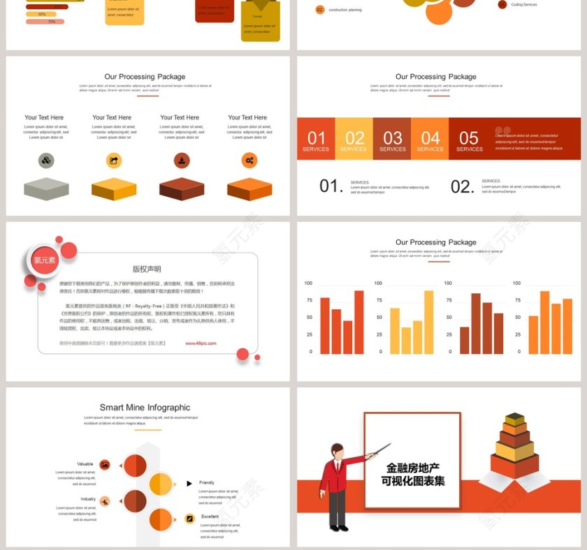 金融房地产可视化图表集第7张