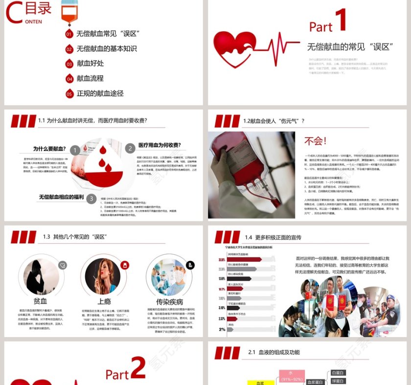 简约大气世界献血者日宣传PPT模板第2张