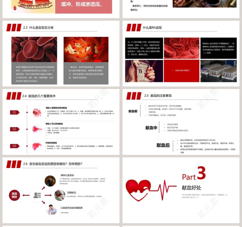 简约大气世界献血者日宣传PPT模板第4张