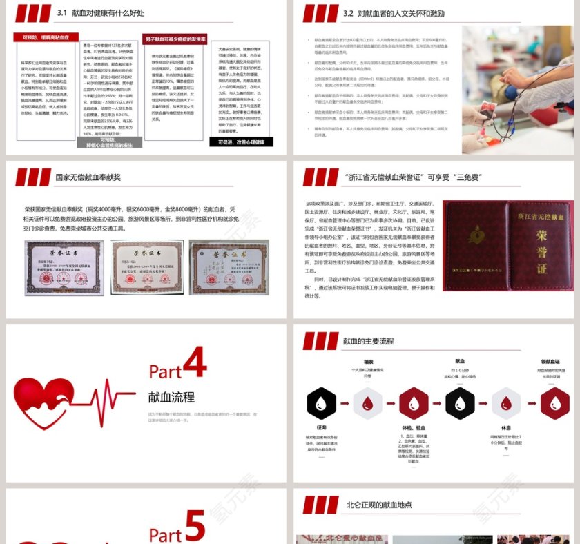 简约大气世界献血者日宣传PPT模板第5张