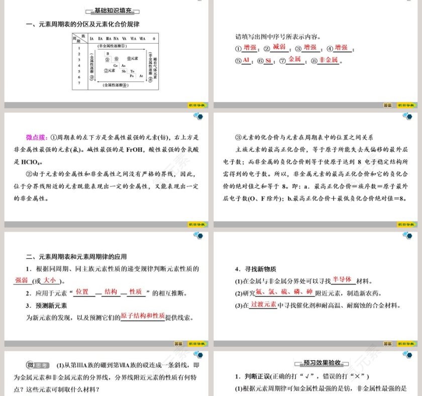 第四章物质结构  元素周期律-第二节元素周期律教学ppt课件第2张