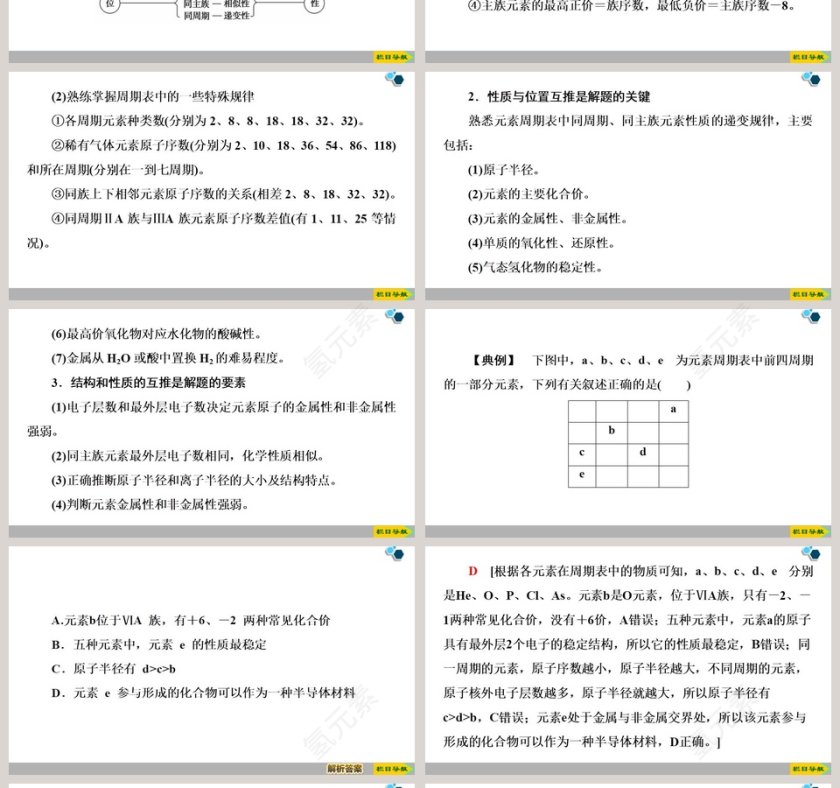 第四章物质结构  元素周期律-第二节元素周期律教学ppt课件第4张