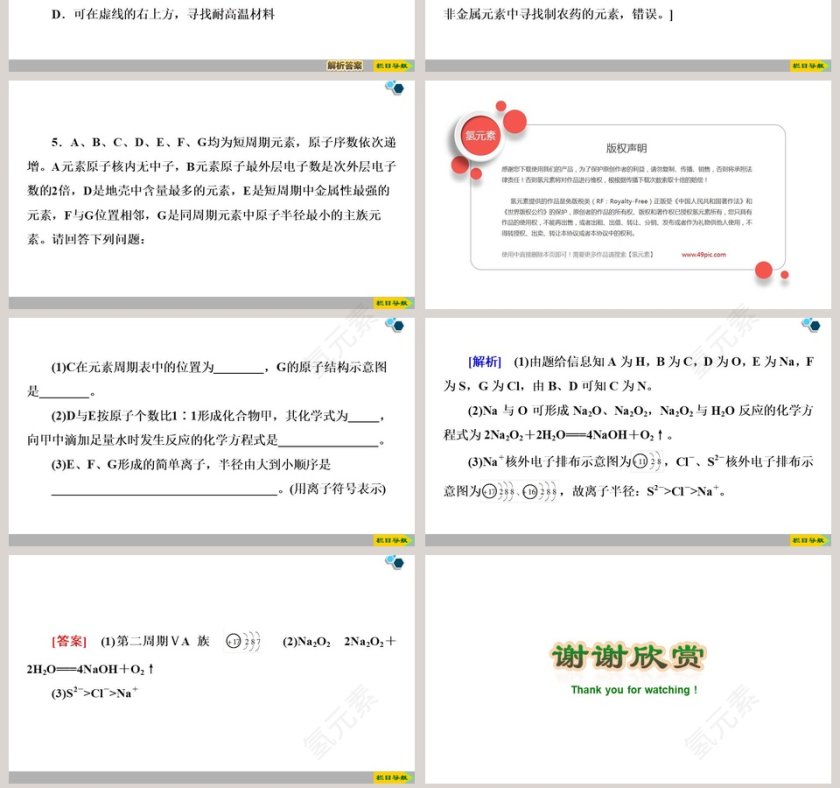 第四章物质结构  元素周期律-第二节元素周期律教学ppt课件第7张
