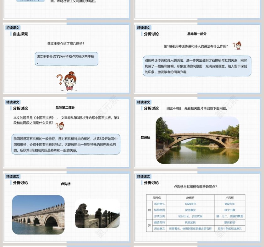 部编版语文八年级上册中国石拱桥教学课件PPT模板第4张