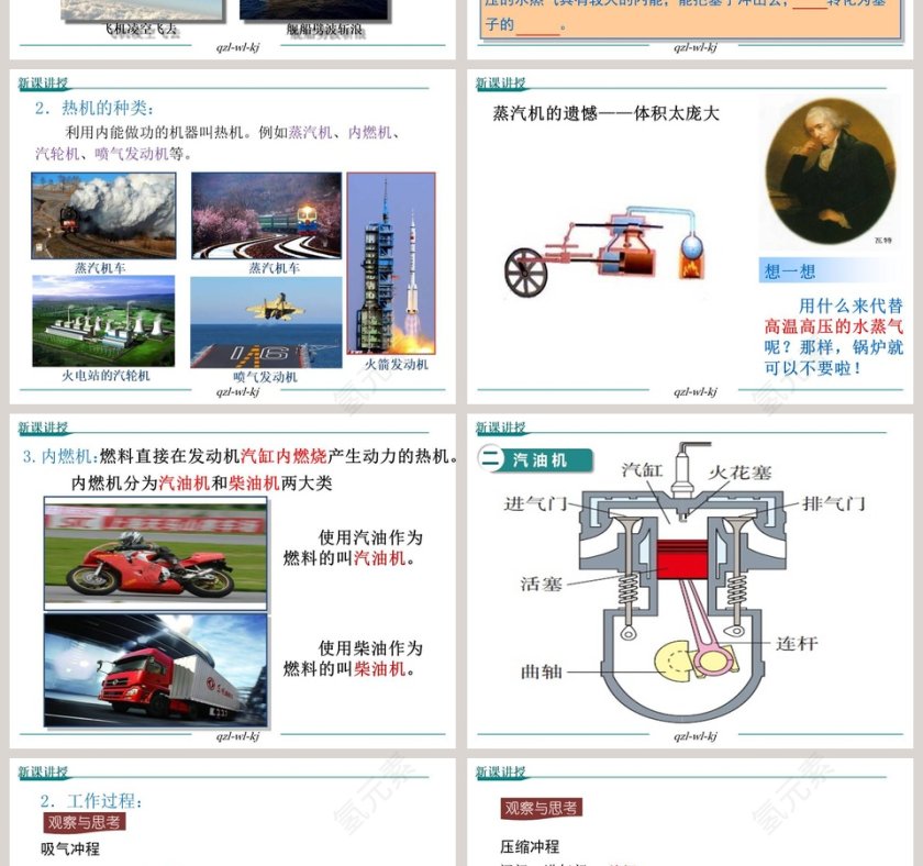 第1节行业解决方案PPT模板第2张