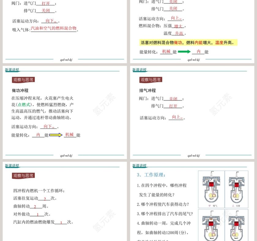 第1节行业解决方案PPT模板第3张