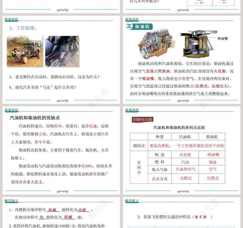 第1节行业解决方案PPT模板第4张