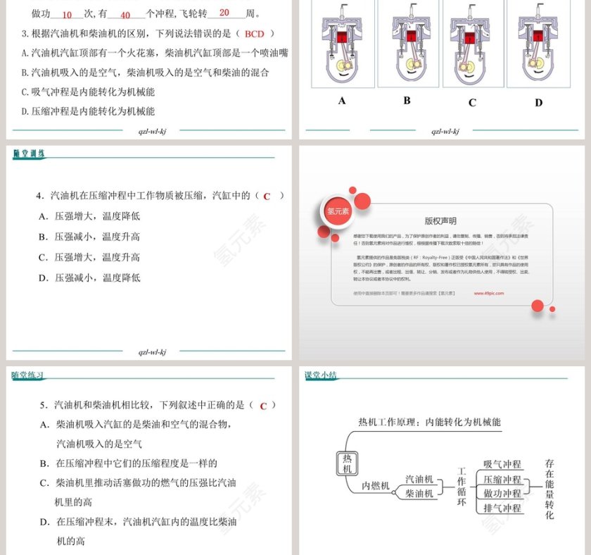 第1节行业解决方案PPT模板第5张