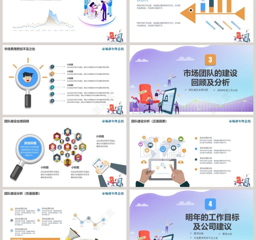 市场部年终总结ppt第3张