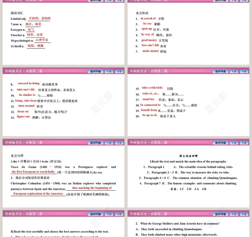 Section  Starting out  Understanding ideas教学ppt课件第2张
