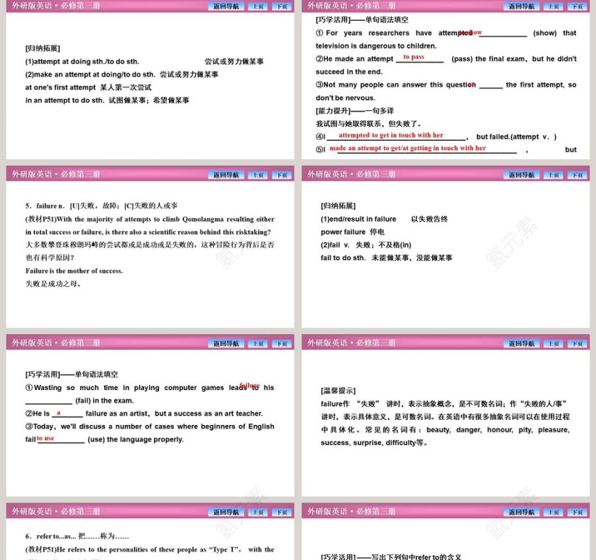 Section  Starting out  Understanding ideas教学ppt课件第5张