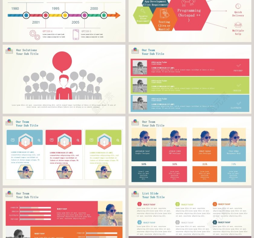 精美大气商业计划书PPT模板第3张