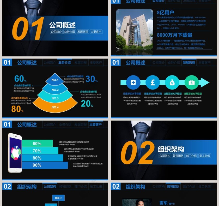 黑色大气新员工入职培训PPT模板第2张