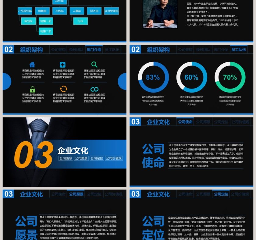 黑色大气新员工入职培训PPT模板第3张