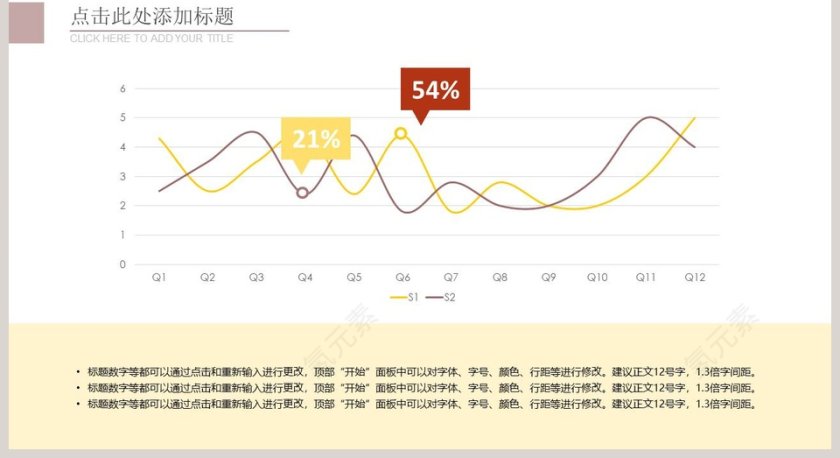 波浪曲线数据统计分析PPT模板第2张