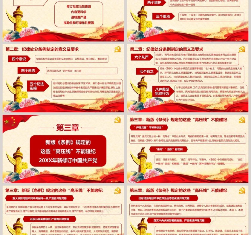 学习贯彻中国共产党《纪律处分条例》PPT 第3张