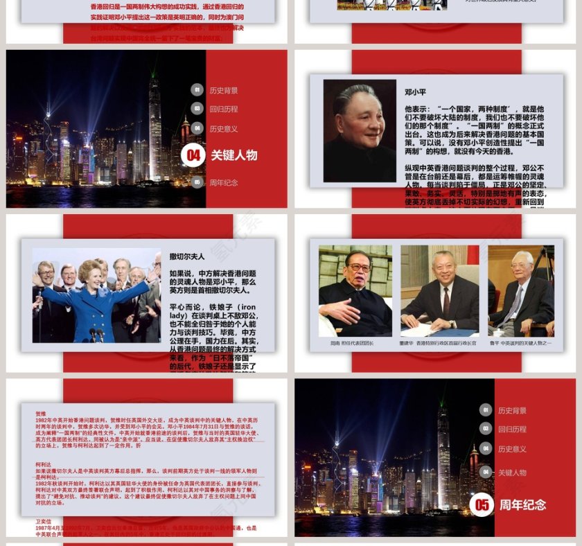 香港回归20周年ppt第4张
