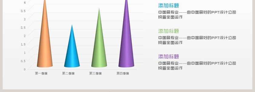 可编辑柱形图合集PPT第4张