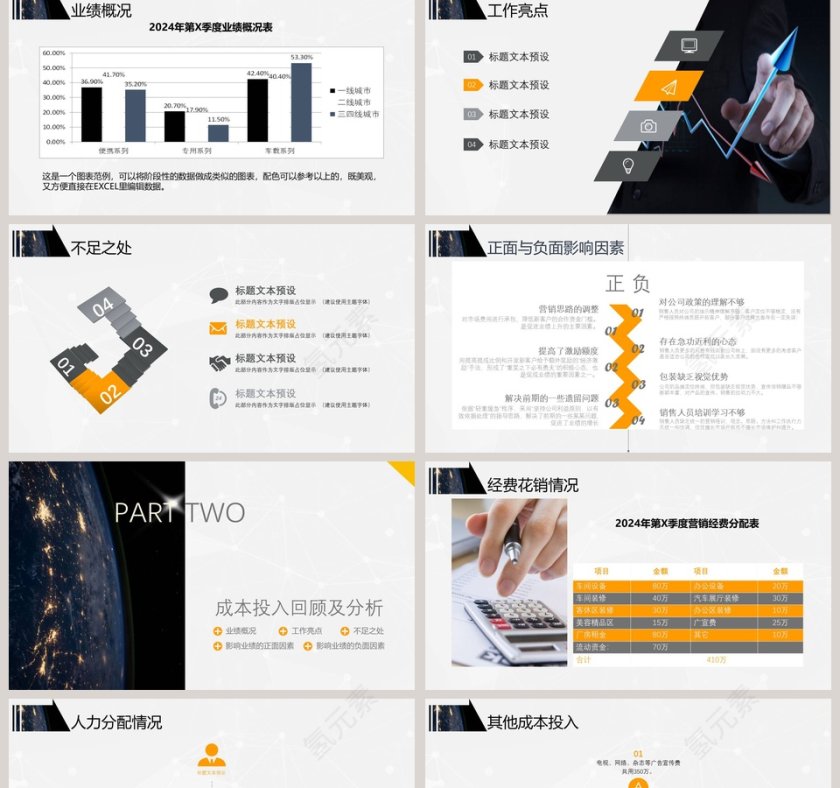 销售工作总结方案PPT第2张