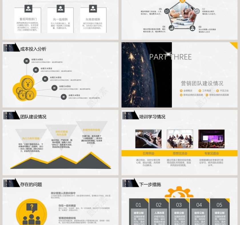 销售工作总结方案PPT第3张