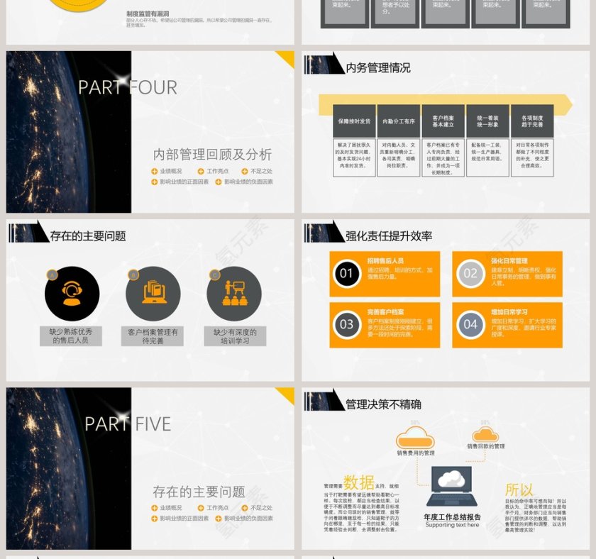销售工作总结方案PPT第4张