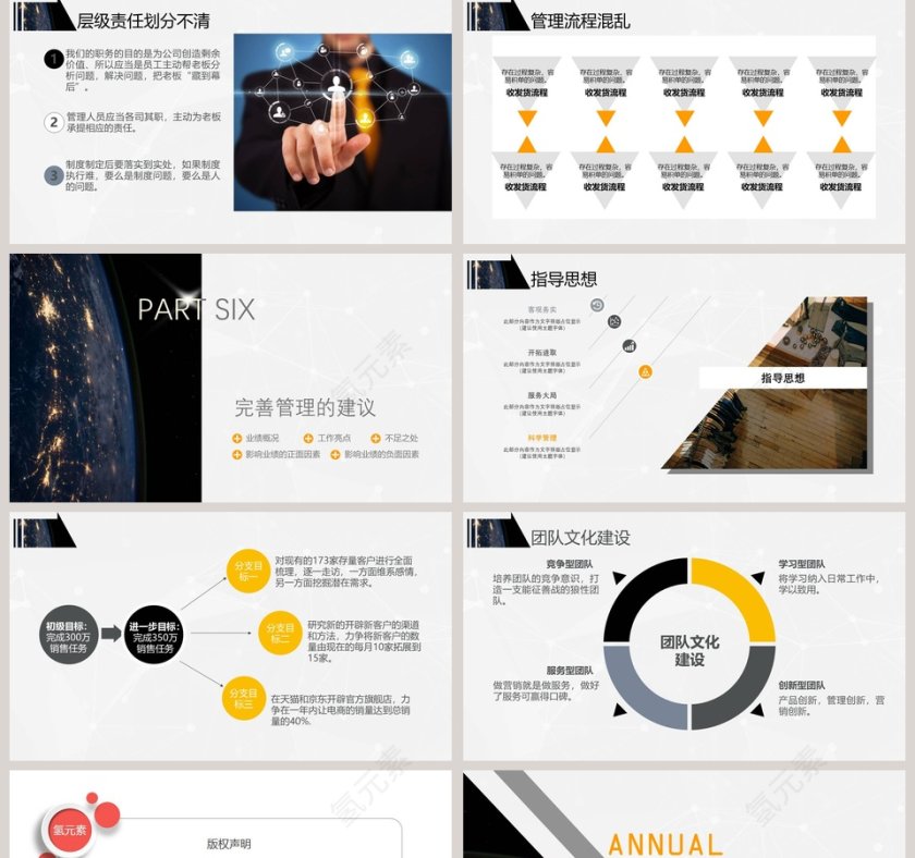 销售工作总结方案PPT第5张