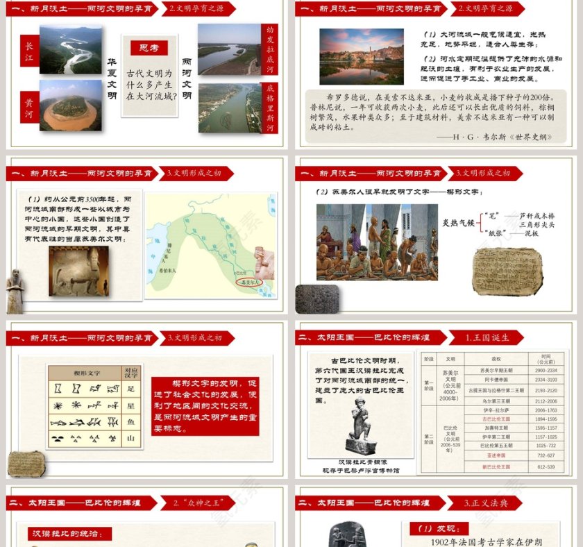 第2课 古代两河流域PPT模板使用指南第2张