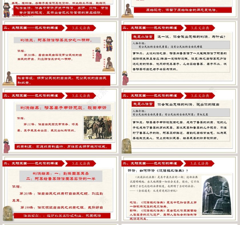 第2课 古代两河流域PPT模板使用指南第4张