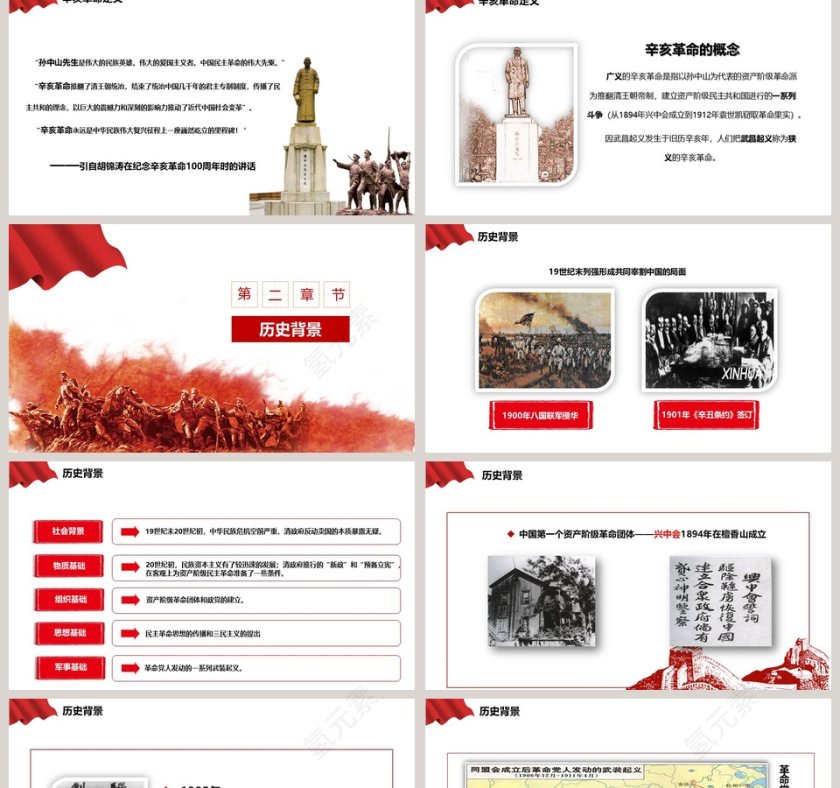 红色辛亥革命纪念孙中山教师通用说课ppt模板第2张