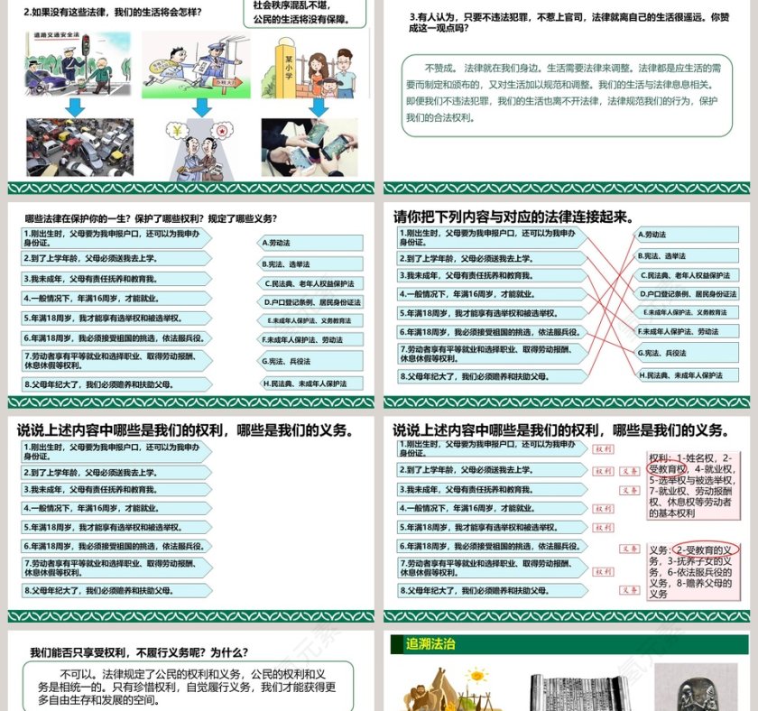 道德与法治-七年级下册教学ppt课件第2张