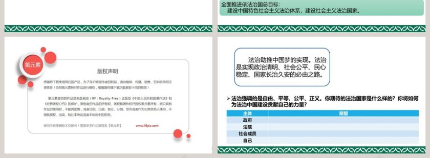 道德与法治-七年级下册教学ppt课件第4张