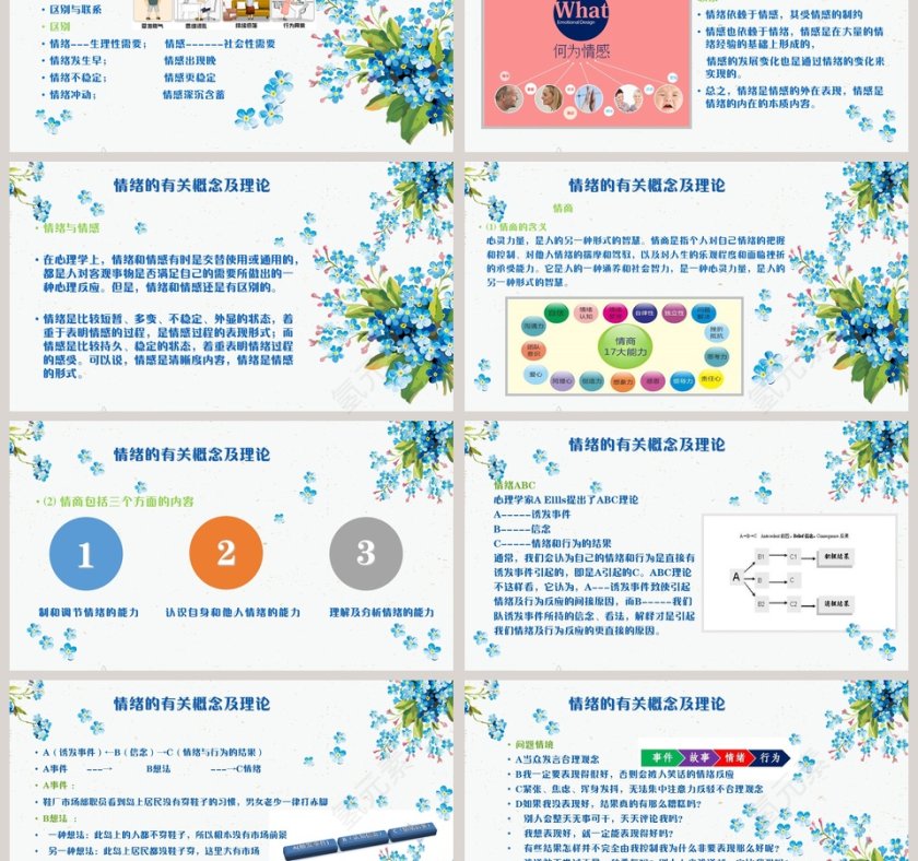 不做情绪的奴隶做驾驭情绪的主人大学生心理健康教育PPT第3张