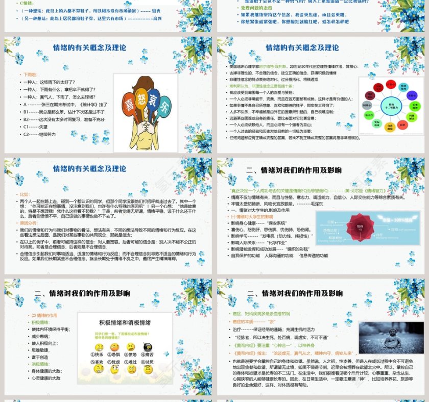 不做情绪的奴隶做驾驭情绪的主人大学生心理健康教育PPT第4张