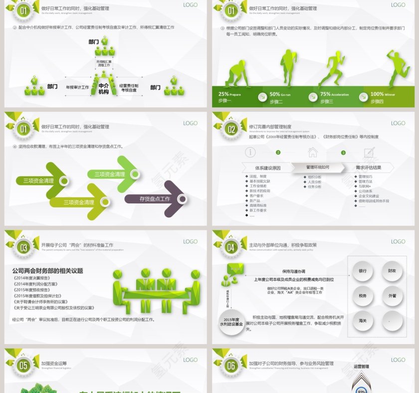 2019年年终总结汇报财务预算PPT模板第2张