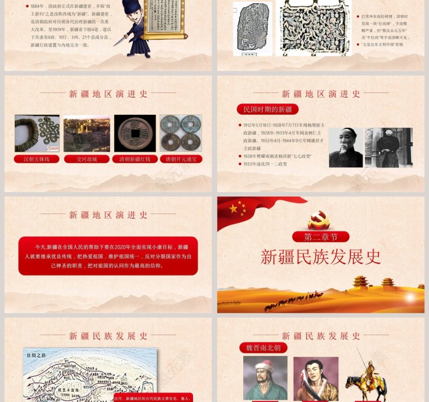 正确认识新疆四史筑牢中华民族共同体意识专题党课PPT模板第3张