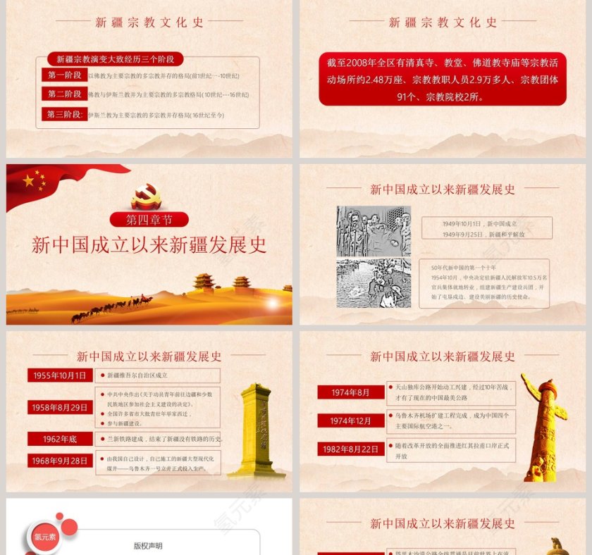 正确认识新疆四史筑牢中华民族共同体意识专题党课PPT模板第5张