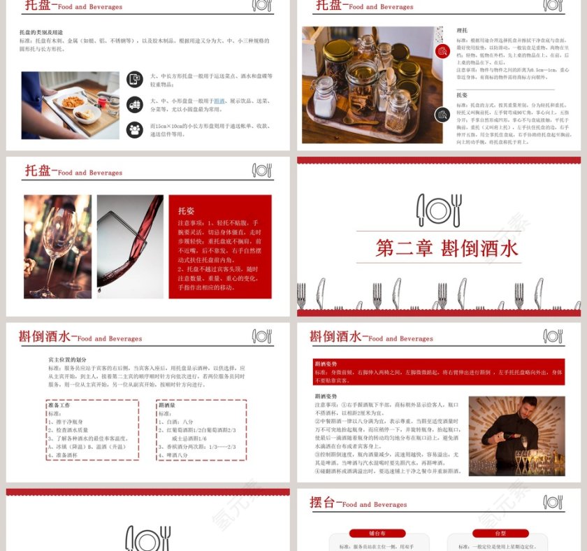 酒店餐饮服务礼仪培训通用PPT模板第2张